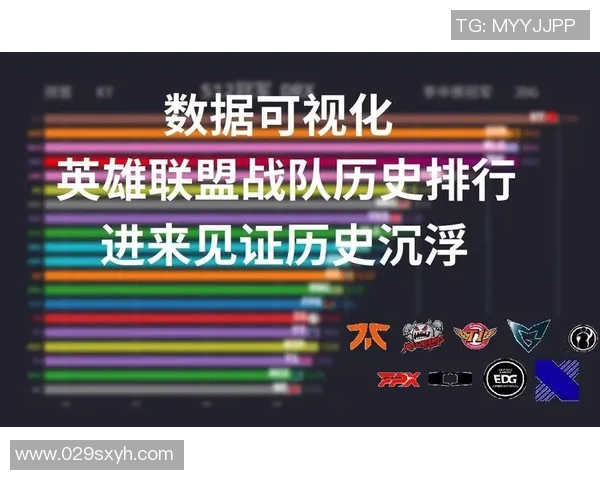 揭示英雄联盟V5战队反击策略的深度分析与战术解读