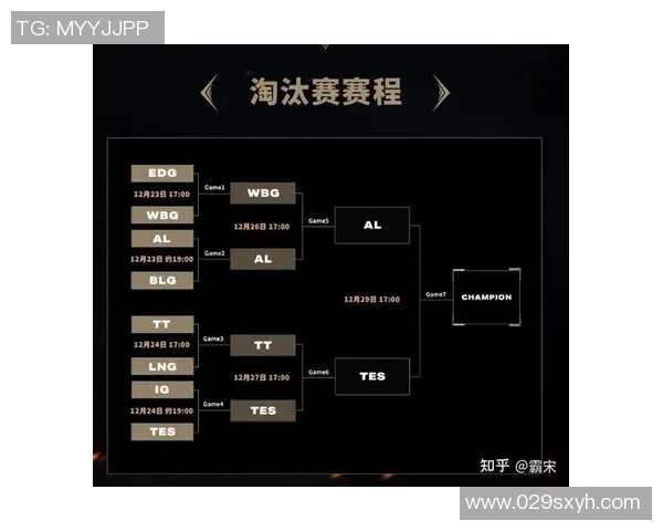 s15电竞深度解析TES战队心理素质与其他战队的对比分析 s15电竞深度解析TES战队心理素质与其他战队的对比分析