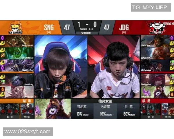 全球挑战赛中JDG心理素质表现分析及S15电竞赛季影响探讨 全球挑战赛中JDG心理素质表现分析及S15电竞赛季影响探讨