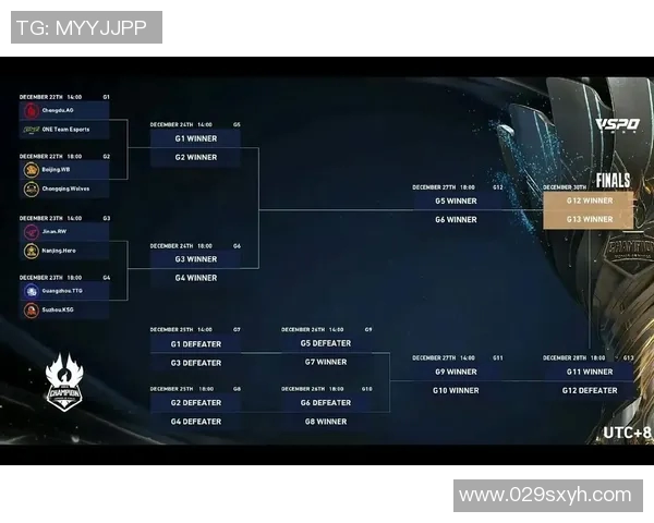 电竞实时数据世界冠军杯TES崛起之路深度解析与回顾