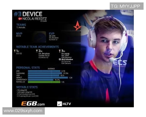 电竞比分CSGO专题分析WE战队的战术意识与团队配合技巧