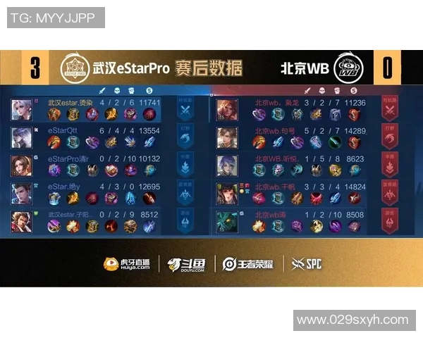 电竞比分王者荣耀专题深入分析BLG战队在比赛中的耐力表现与策略解析