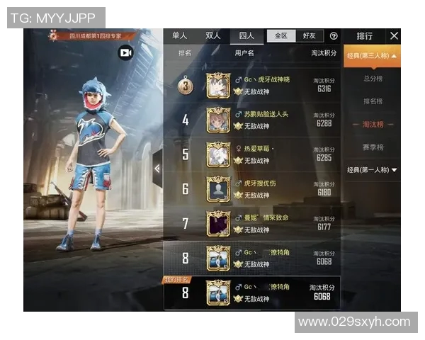 esports最新数据和平精英最新速度排行榜揭晓FPX战队荣登第九名引发热议 esports最新数据和平精英最新速度排行榜揭晓FPX战队荣登第九名引发热议