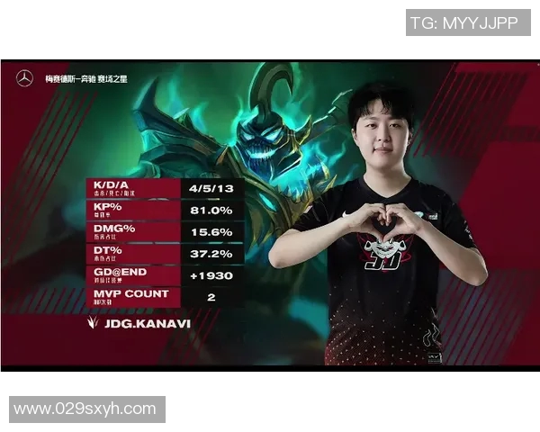 esports最新数据最新和平精英节奏排行榜揭晓JDG战队强势领跑前十名