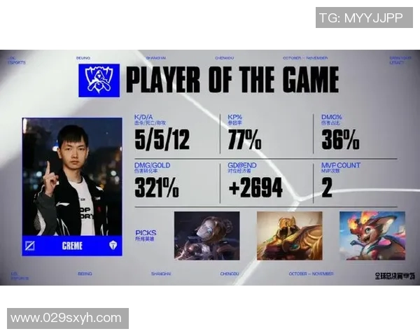 esports最新数据电竞实时数据揭秘TES耐力之战平精英巨献背后的故事 esports最新数据电竞实时数据揭秘TES耐力之战平精英巨献背后的故事