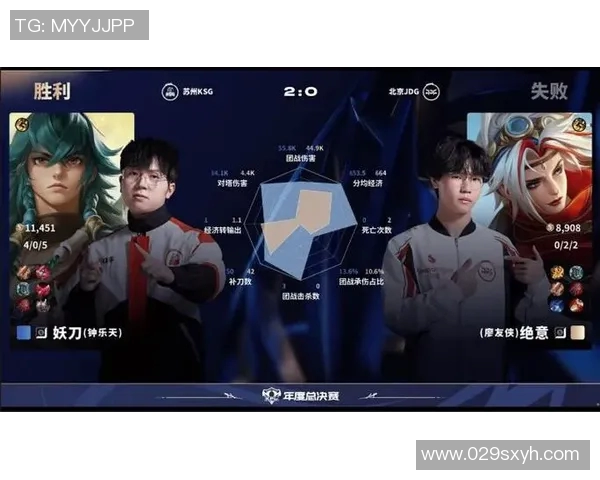 esports数据王者荣耀个人能力排行榜揭晓JDG战队名列第九引发热议 esports数据王者荣耀个人能力排行榜揭晓JDG战队名列第九引发热议