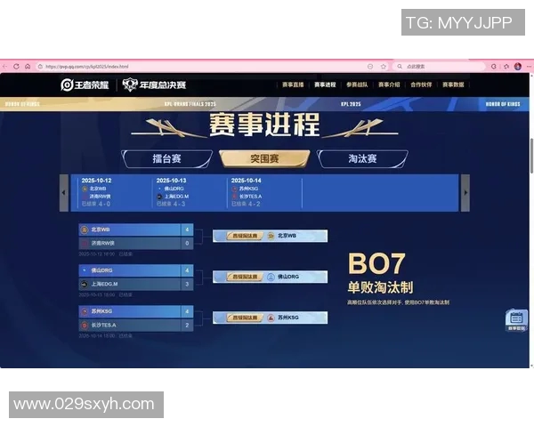 电竞新闻和平精英社区热议LNG战队状态争议引发玩家广泛讨论与关注 电竞新闻和平精英社区热议LNG战队状态争议引发玩家广泛讨论与关注