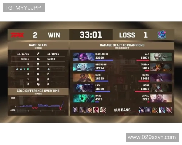 深入解析S15LOL比分与CSGO热点背后FPX的运营策略与发展动态实时新闻