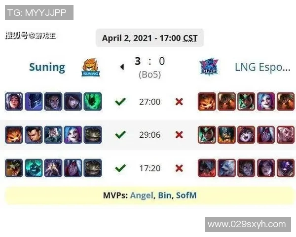 2026电竞新闻IG战队在Major赛积分榜上以59分稳居第一位置，展现强劲实力